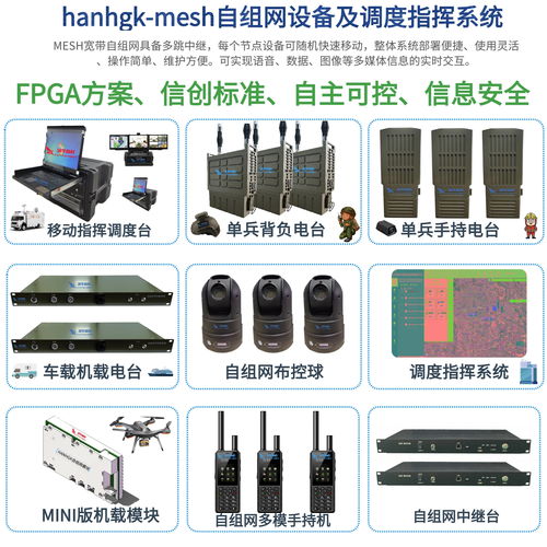 大功率Mesh自組網基站 構建智能、堅韌的無線通信新生態